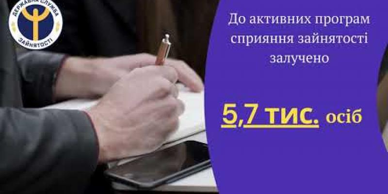 Вбудована мініатюра для Ринок праці мовою цифр протягом січня-квітня 2021 року